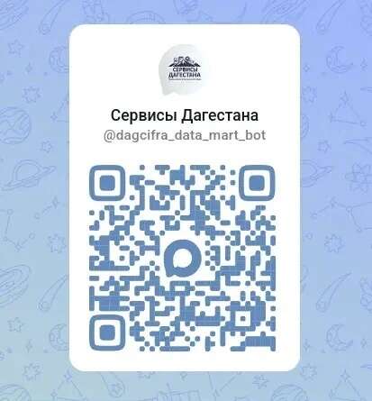 Сервисы Дагестана